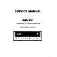 SANSUI 990DB Instrukcja Serwisowa