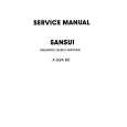 SANSUI A80 Instrukcja Serwisowa